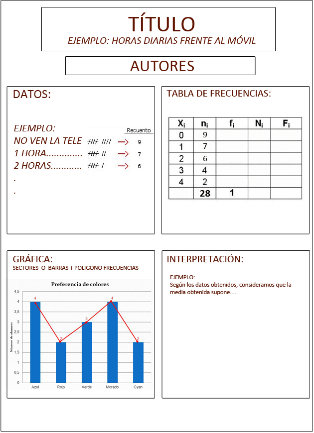 HOJA ESTADÍSTICA