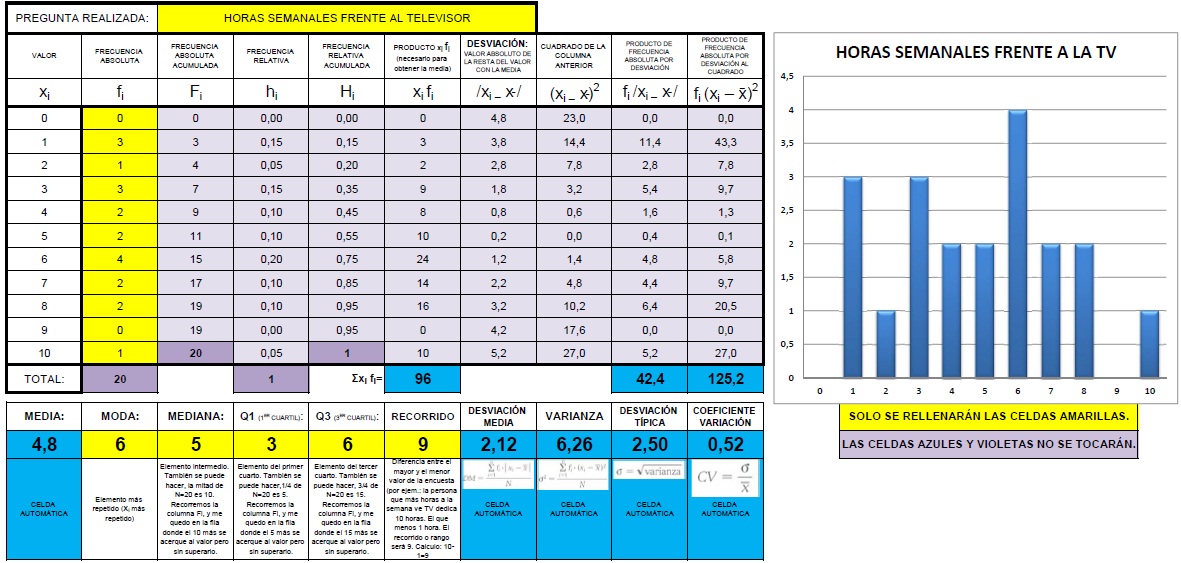 FICHERO OPENOFFICE o EXCEL